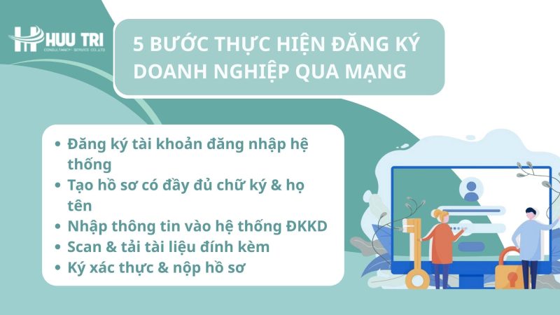 ho-so-thu-tuc-thanh-lap-cong-ty