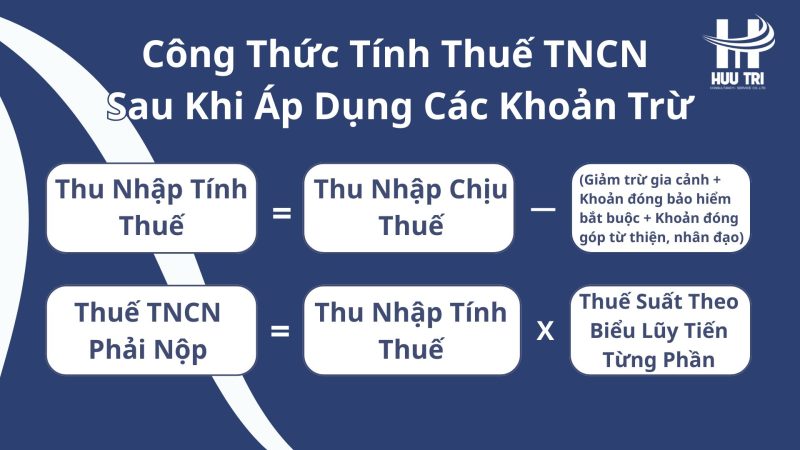 khoan-tru-thue-tncn