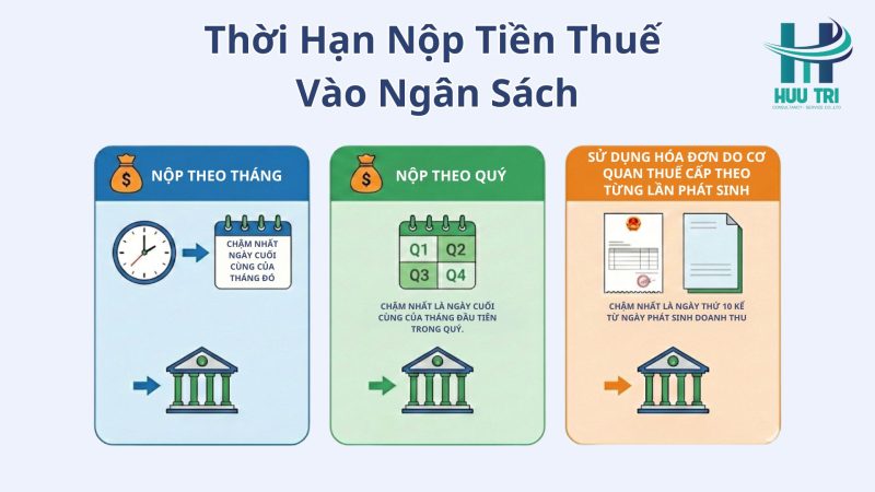 thue-khoan