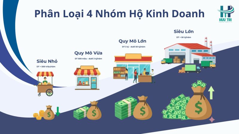 ho-kinh-doanh