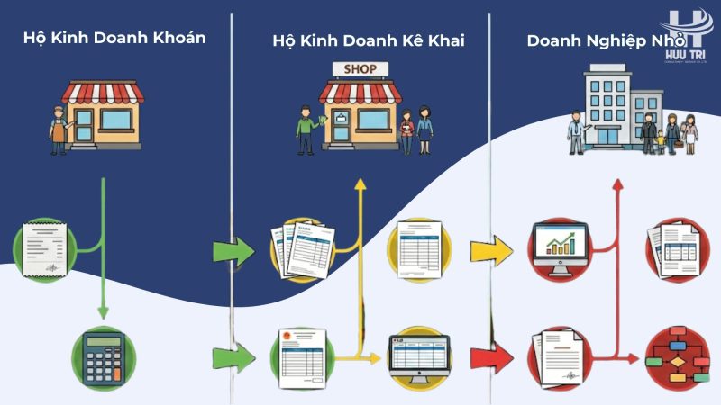 thue-khoan