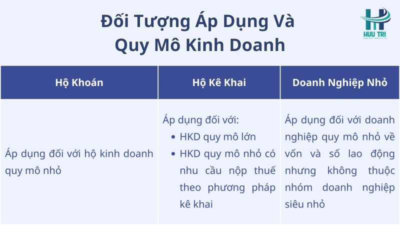 thue-khoan