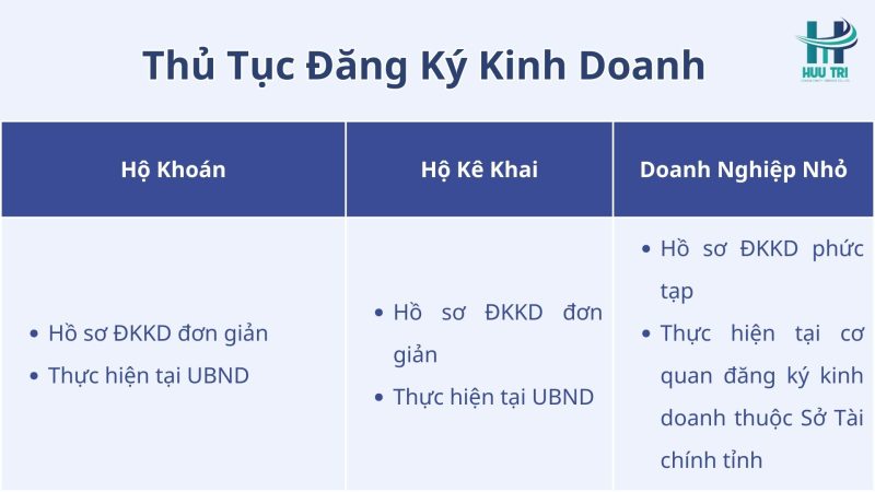 thue-khoan