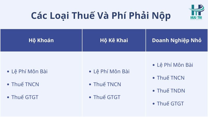 thue-khoan